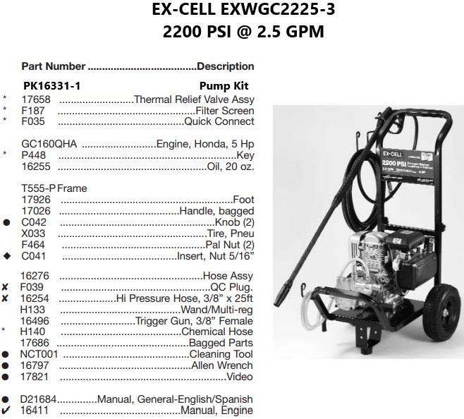 EX-CELL model EXWGC2225-3 power washer parts